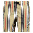 Burberry 'Martin' Signature Check Swim Shorts Archive Beige - Boinclo ltd - Outlet Sale Under Retail